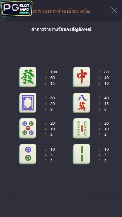 Mahjong Ways ตารางการจ่าย
